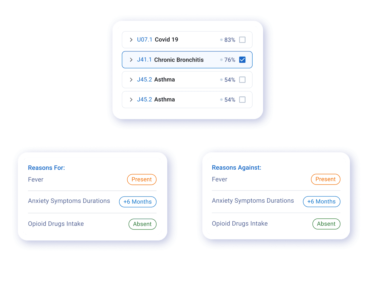 Evidence-Based Diagnosis Suggestions