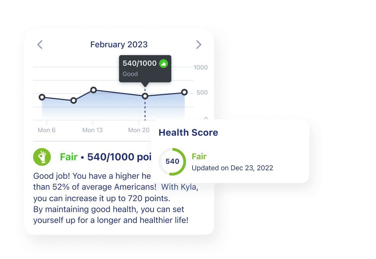 Health Score