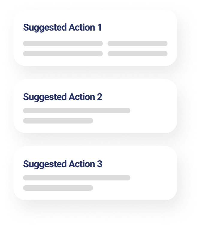 suggested list of actions